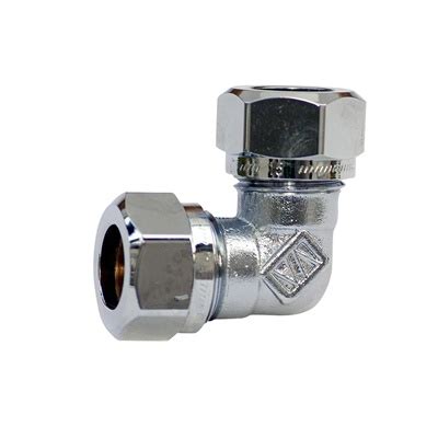 rör i rör till element